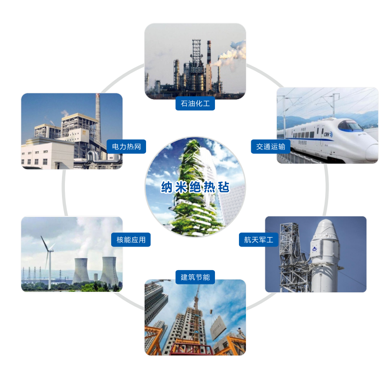 中能清源（蘇州）節能科技有限公司